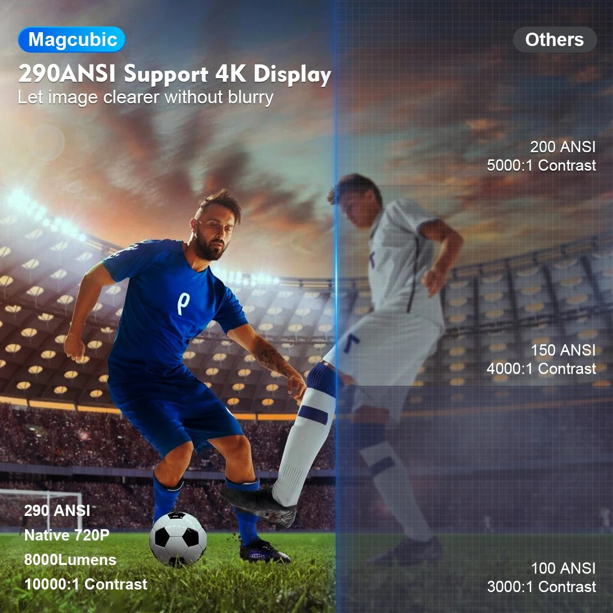 Portable Projector 4K HD (Theater Edition)